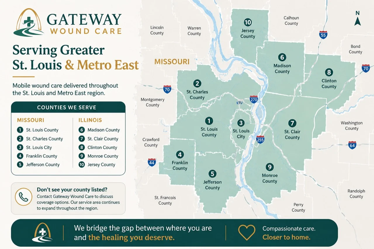 Gateway Wound Care service area across Greater St. Louis and Metro East Illinois
